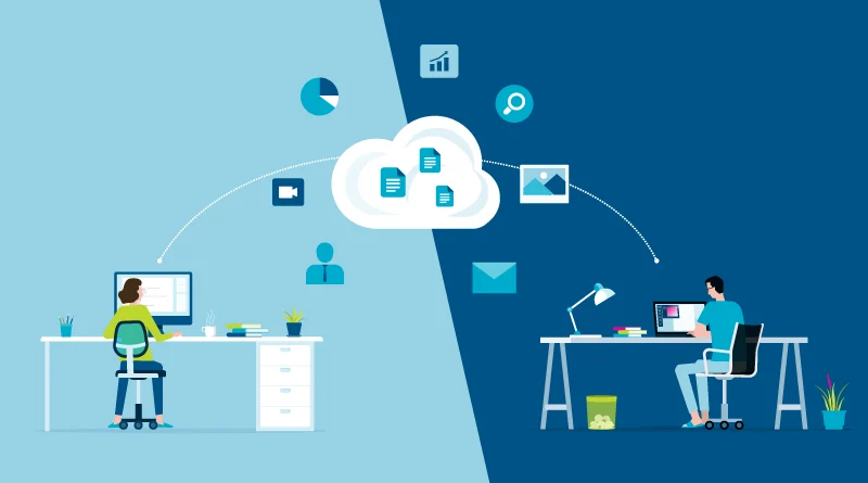 Understanding Cloud Computing: Core Traits and Practical Insights